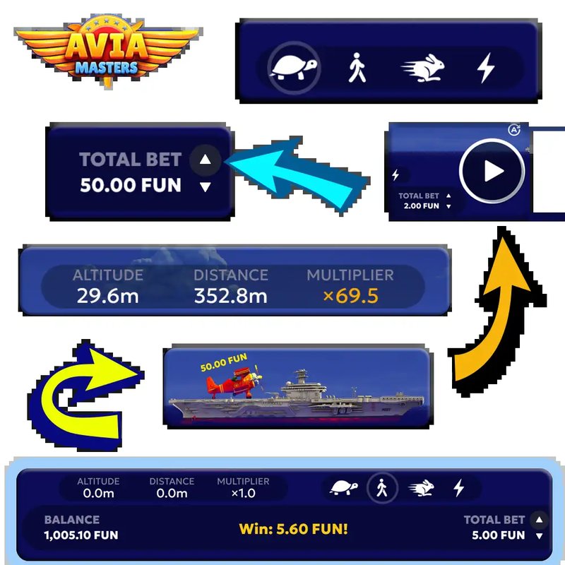 Discover the Thrill of Avia Masters in the UK's Most Popular Plane Game